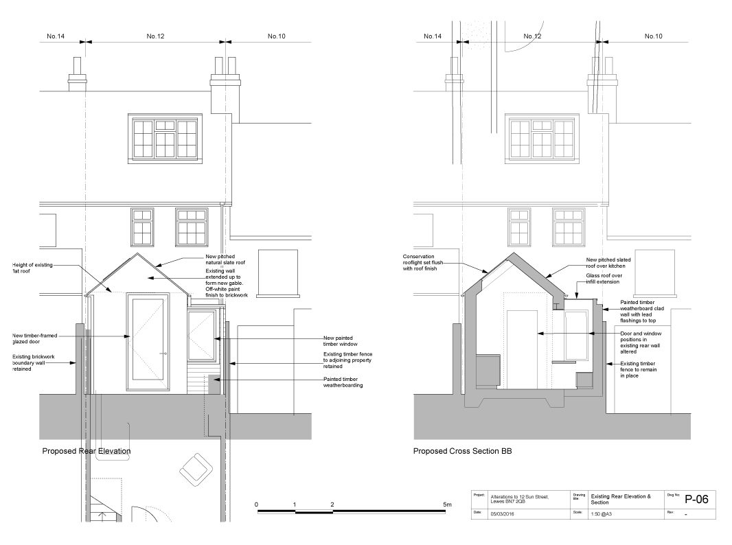 Planning project image 8